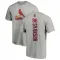 Ash Youth Matthew Svanson St. Louis Cardinals Backer T-Shirt -