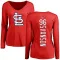 Red Women's Matthew Svanson St. Louis Cardinals Backer Slim Fit Long Sleeve T-Shirt -